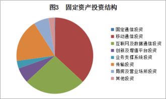 199it 專業(yè)互聯(lián)網(wǎng)數(shù)據(jù)資訊與服務(wù)的引領(lǐng)者